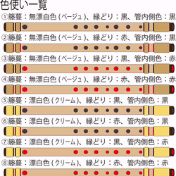 唄用天地巻ミニ篠笛ストラップ【受注製作】【第3販】※名入れオプション対応 5枚目の画像