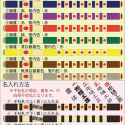 名入れ 神楽笛（総巻篠笛）型ストラップ九十【受注製作】 4枚目の画像