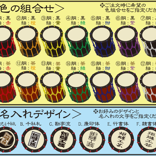 名入れ箍(たが)付担ぎ桶太鼓ストラップ 【受注製作】《再販》※14種類の