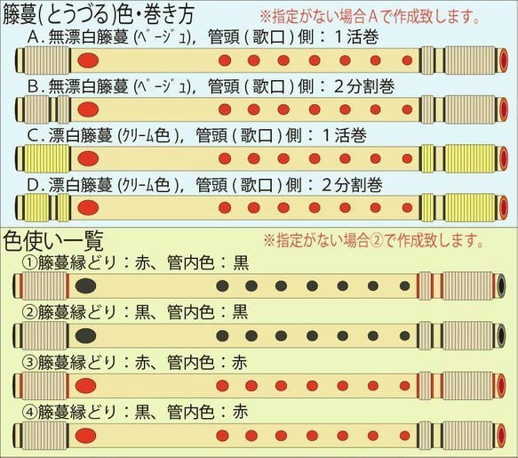 お囃子用･唄用天地巻篠笛ブローチ【受注製作】※名入れオプション対応 4枚目の画像