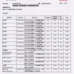 [Peikai] 「寧雲と月を眺める」お香ギフトボックス 恵安沈香、インド老山白檀、本物のお香 SGS検査合格 6枚目の画像