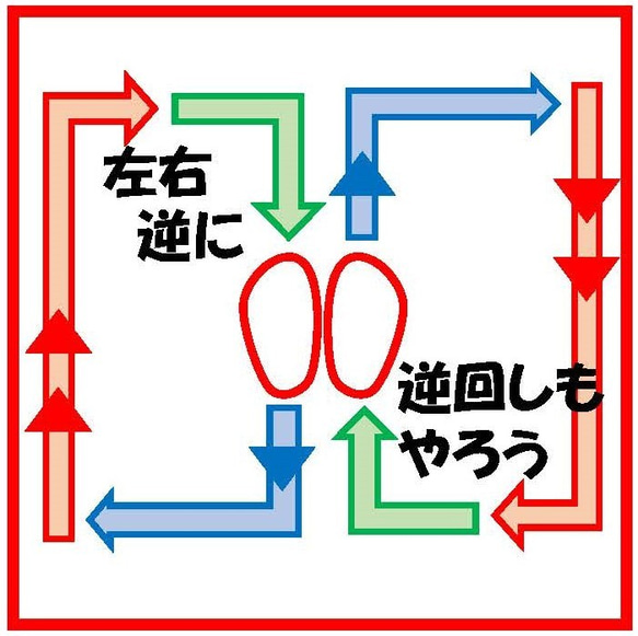 椅子に座ってラクラクだけど本格的に足の運動！理学療法士が作った有酸素運動＆体幹トレーニングプログラムと専用ボード 4枚目の画像