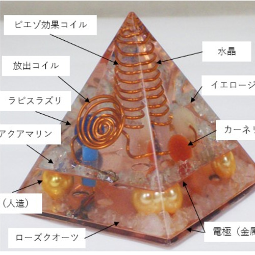 再再再.販】電気技術者が作ったオルゴナイト(o1) その他