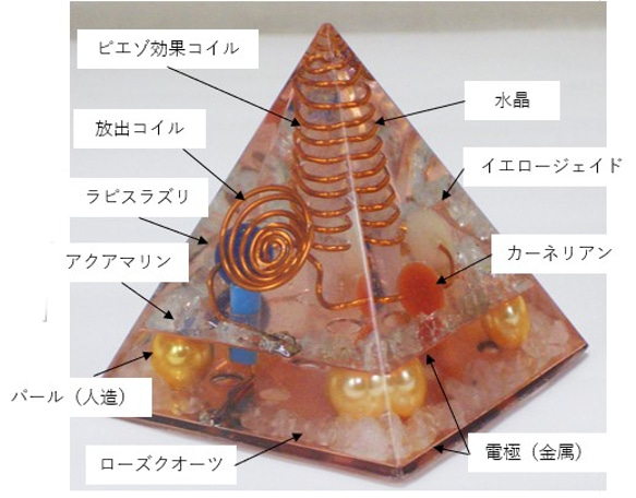 【再再再....販】電気技術者が作ったオルゴナイト(o1) 4枚目の画像