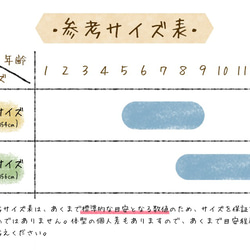  第8張的照片