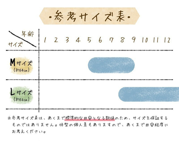  第4張的照片