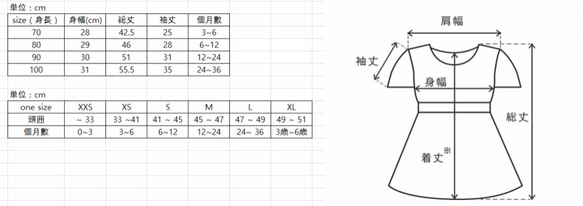 幼児レースワンピース + ボンネット 7枚目の画像