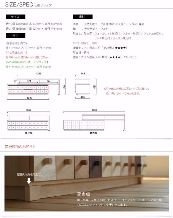  第4張的照片