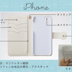 【限定1個】: : : 水玉（水色）: : : 手帳型スマートフォンケース（iPhone 5/5s/SE） 5枚目の画像