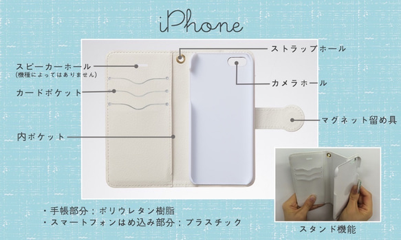【限定1個】: : : 水玉（水色）: : : 手帳型スマートフォンケース（iPhone 5/5s/SE） 5枚目の画像