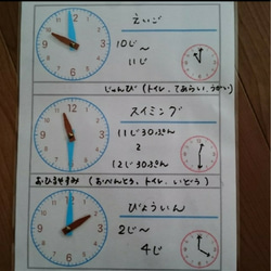 スケジュール時計   Aタイプ、Bタイプ 3枚目の画像