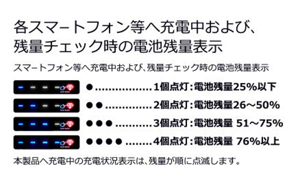 【受注製作】モバイルバッテリー  充電器『ペイズリー モノクロ』 4枚目の画像