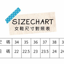 「台灣製親子款」好透氣摟空包趾真皮涼鞋-天空藍 第10張的照片