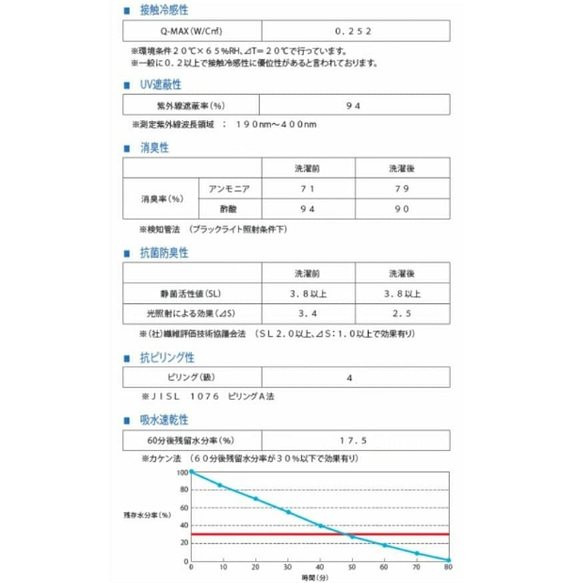 冷感UVカット・抗菌シンプルリボンのアームカバー 3枚目の画像