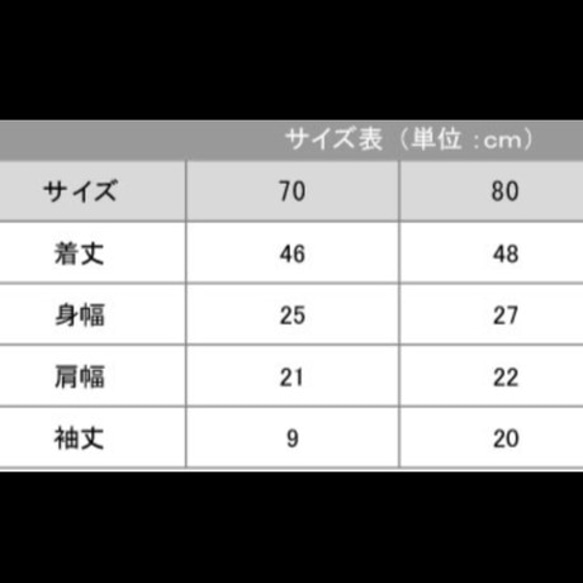 【生日慶典】靛藍染色嬰兒爬服（短袖）禮品 第6張的照片