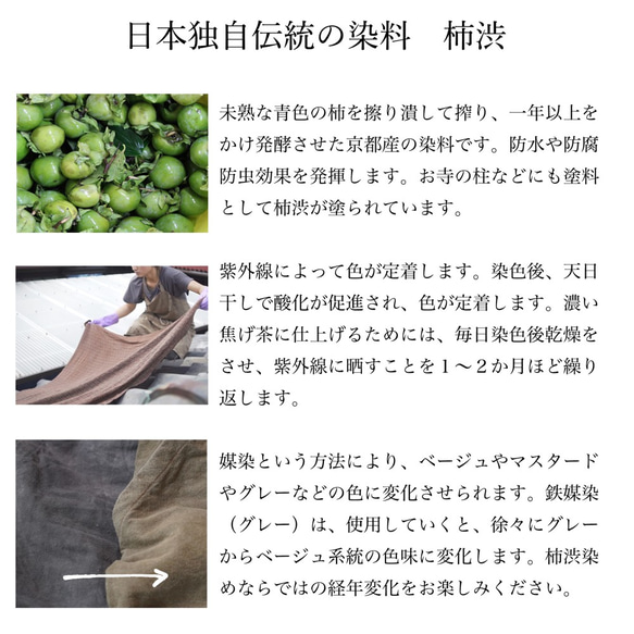 交叉圍裙/柿子Nume皮革口袋/藍色/三河紡織斜紋布 第7張的照片