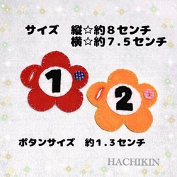 【送料込】ボタンと数字の練習☆幼児教材☆知育おもちゃ 4枚目の画像