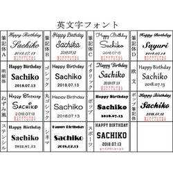 ペア名入れ サーモス カラーステンレスタンブラー JDE-421C オリジナルデザイン可 ペアギフトボックス入り 3枚目の画像