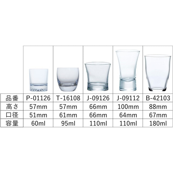 名入れ 冷酒グラス ショットグラス P-01126 8枚目の画像