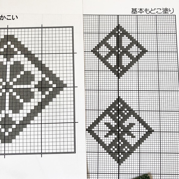 こぎん刺し初心者用セット 2枚目の画像