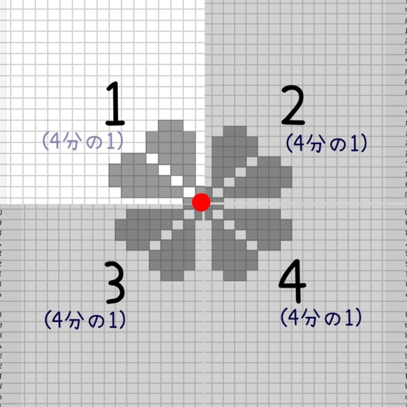 こぎん刺し図案セット古典図案【K-01～3】 2枚目の画像