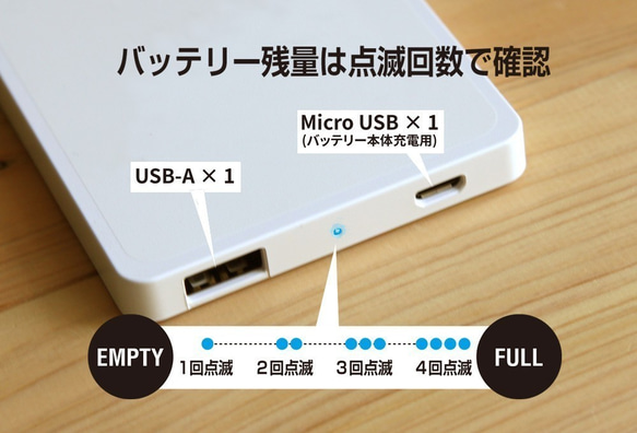 モバイルバッテリー　猫がすーん（ピンク）【送料無料】 2枚目の画像