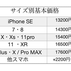  第4張的照片