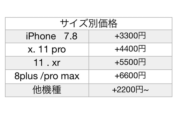 藍染ダイヤモンドパイソン iPhoneSE2.3用　他iPhone15全機種製作可　スマホケース 6枚目の画像