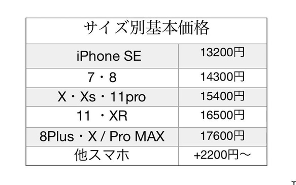  第5張的照片