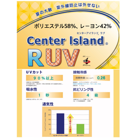 〈SALE800円→600円〉サイズが選べる冷感素材マスク☆MS・M・Lサイズ☆夏マスク〈薄手〉☆ブルーグリーン 5枚目の画像