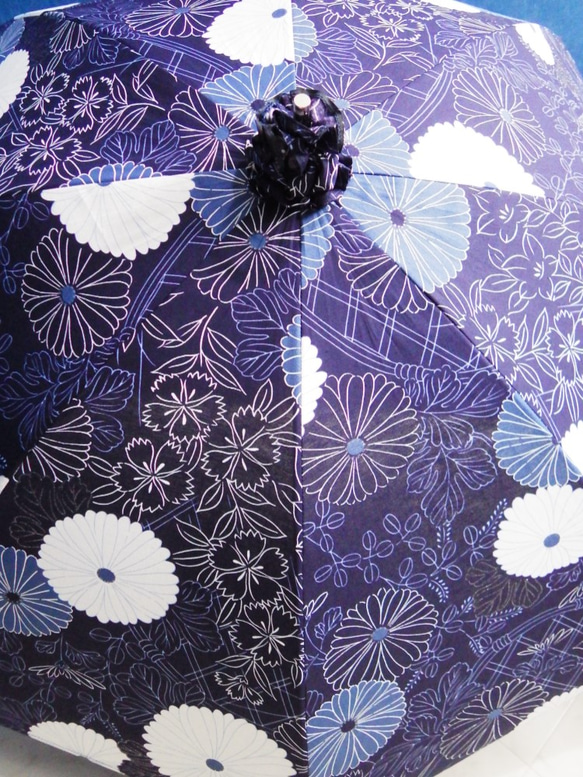 浴衣から生まれた日傘　はればれと たとへば野菊濃き如く 1枚目の画像