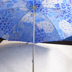 浴衣から生まれた日傘　わざはひの 遠ざかる色濃紫陽花 7枚目の画像