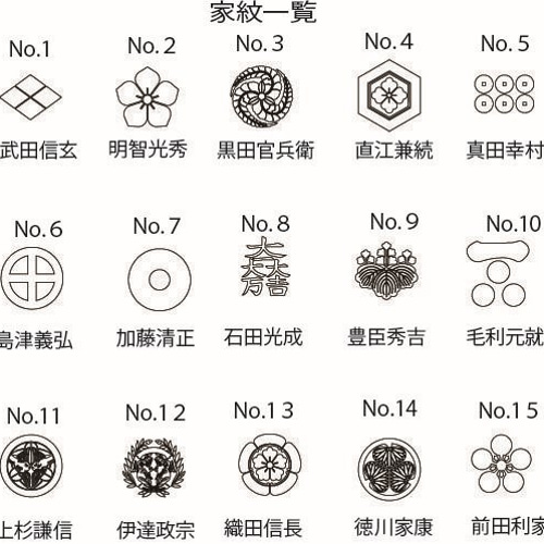 戦国武将の家紋懐中時計 ネックレス・ペンダント Crafz 通販 6363450
