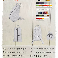 《受注生産》シンプルなデザインのリュックSan Sebastian（サンセバスチャン）１０号パラフィン 4枚目の画像