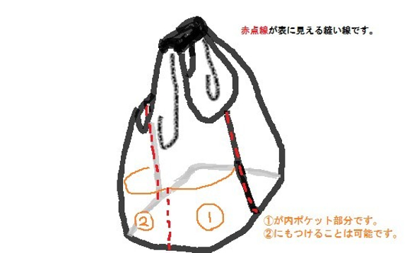 【追加オーダー専用ページ】　￥１320- 3枚目の画像