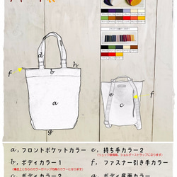 《受注生産》　トートでもリュックでも帆布の２WAYバッグ　Guecho　(ゲチョ)　１０号パラフィン 4枚目の画像