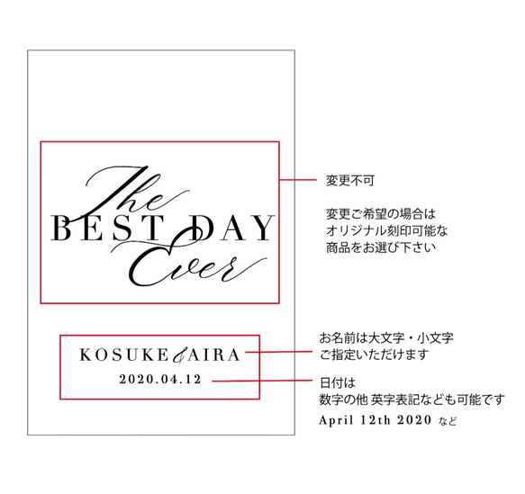 美しいサンドセレモニーセット《The Best Day Ever 》結婚証明書　ウェルカムスペース The Ever