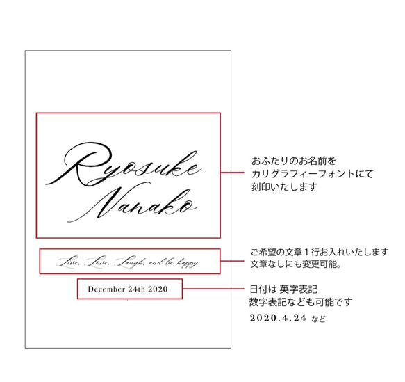 砂付き 美しいサンドセレモニーセット《お名前カリグラフィー》結婚証明書　ウェルカムスペース 4枚目の画像