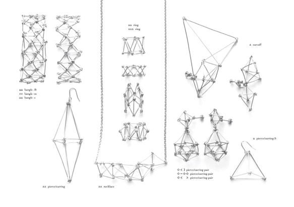 △△戒指 第8張的照片