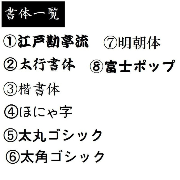  第6張的照片