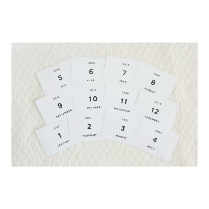 マンスリーカード アルバム整理