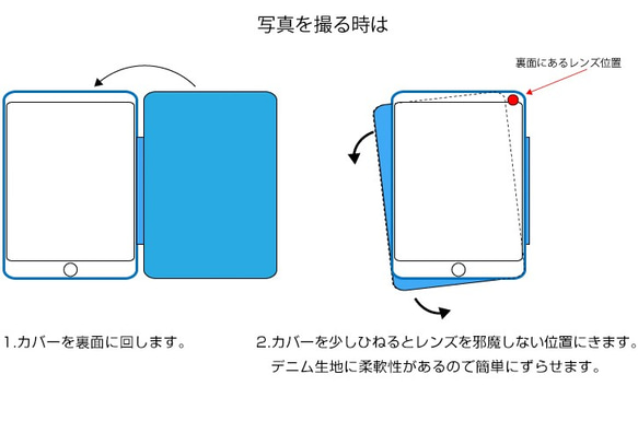 iPadPro、ipad、iPadmini Vintage Denim iPad 保護殼 / iPad13011 (Mercur 第7張的照片