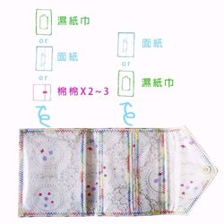 西瓜咬一口 免水洗貼身私物&面紙隨身包 Waterproof tissue/wiper/maxi pad purse 第6張的照片