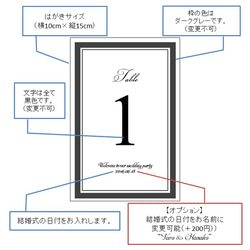 【日付入り】ウェディング テーブルナンバー（数字） 3枚目の画像