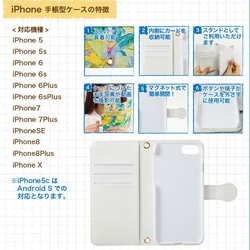 iPhone/Android 手帳型スマホケース＊strawberry-type1- 3枚目の画像