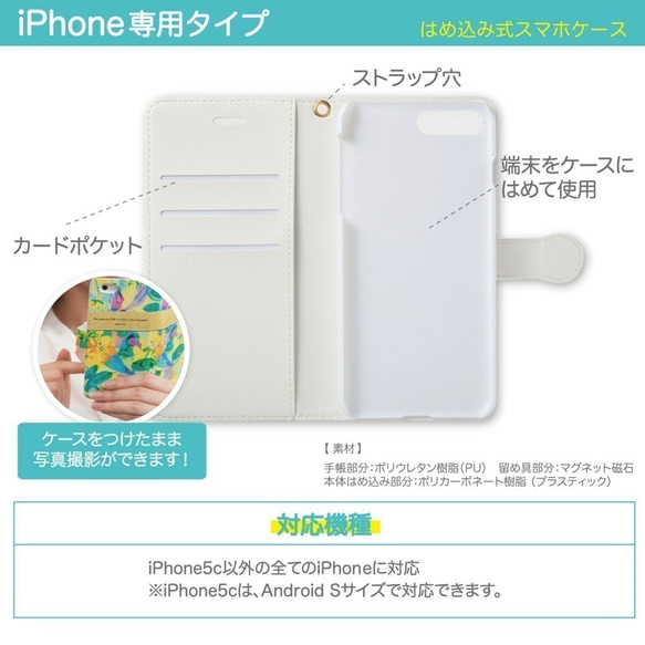 【名入れ可能】全機種対応iPhone・Android手帳型スマホケースミモザネイビー 3枚目の画像