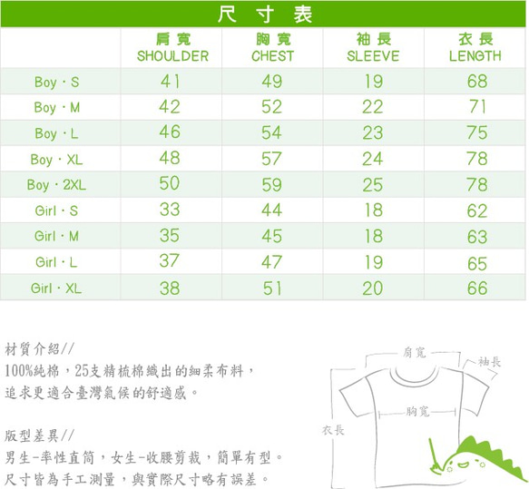 情侶裝【你是我生活的一切】情人節、結婚禮物、情意綿綿貼身情書(純棉T-shirt)插畫家手繪款 第4張的照片