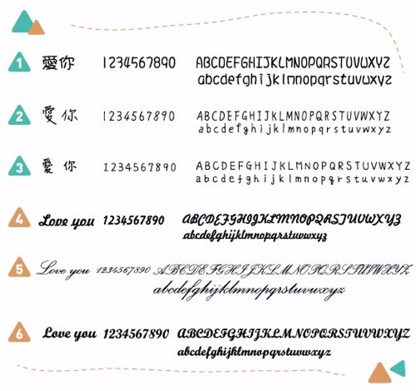 鑰匙圈【南極企鵝和北極熊】單支贈刻字-客製化情人節禮物/生日禮物 第5張的照片