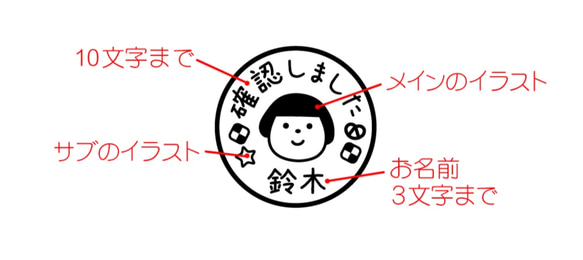 確認しました みましたスタンプ 2枚目の画像