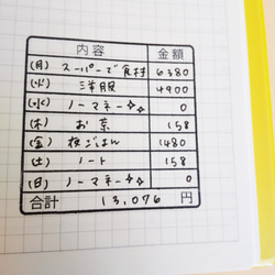 手帳スタンプシリーズ【家計簿スタンプ】 2枚目の画像